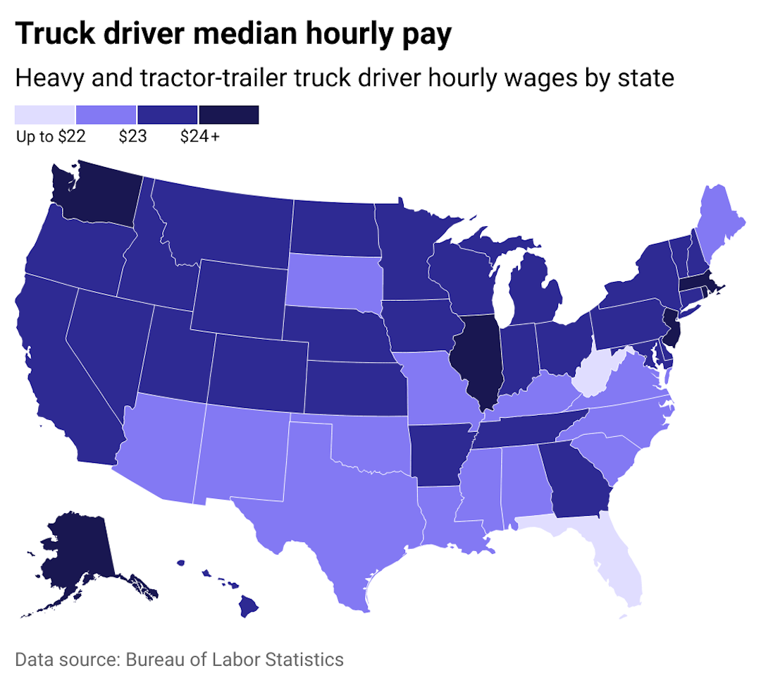 Heat map showing the median hourly wage of truck drivers in every state and D.C.