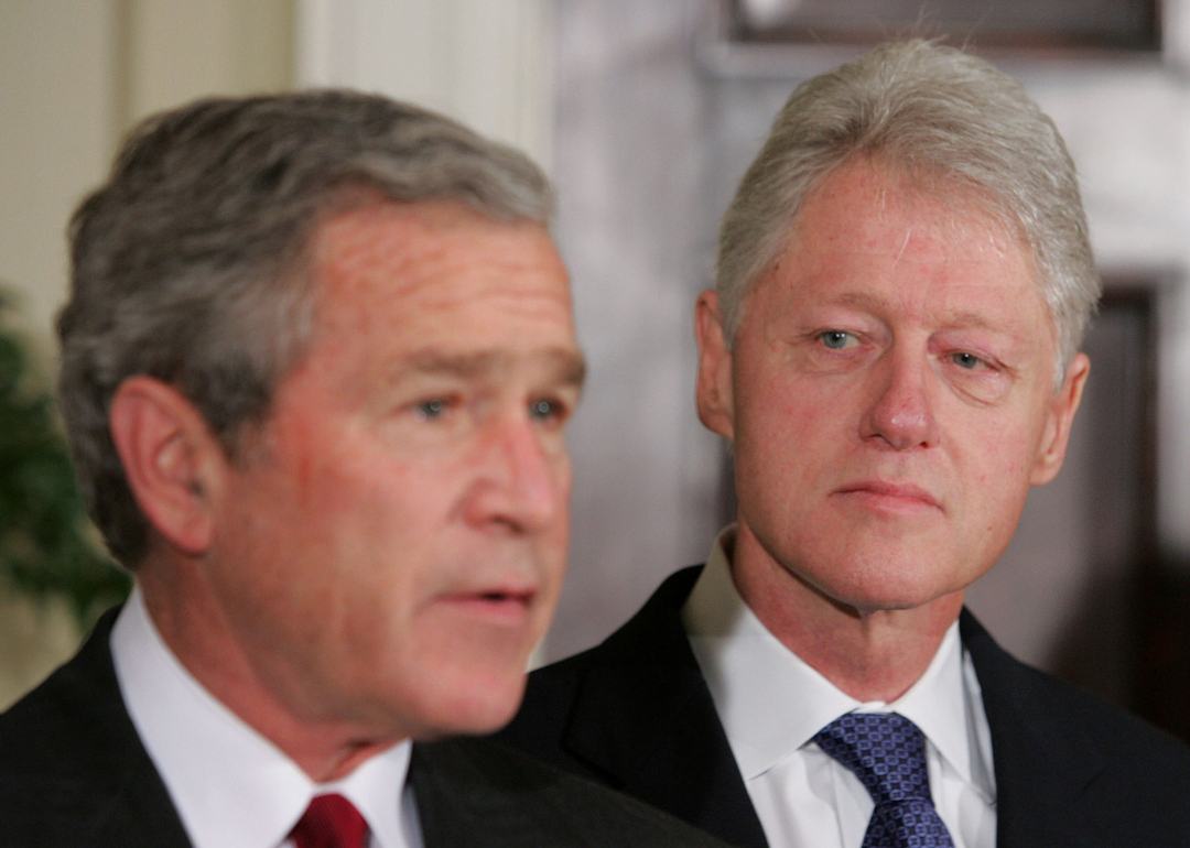 US presidents who were elected for a second term, ranked
