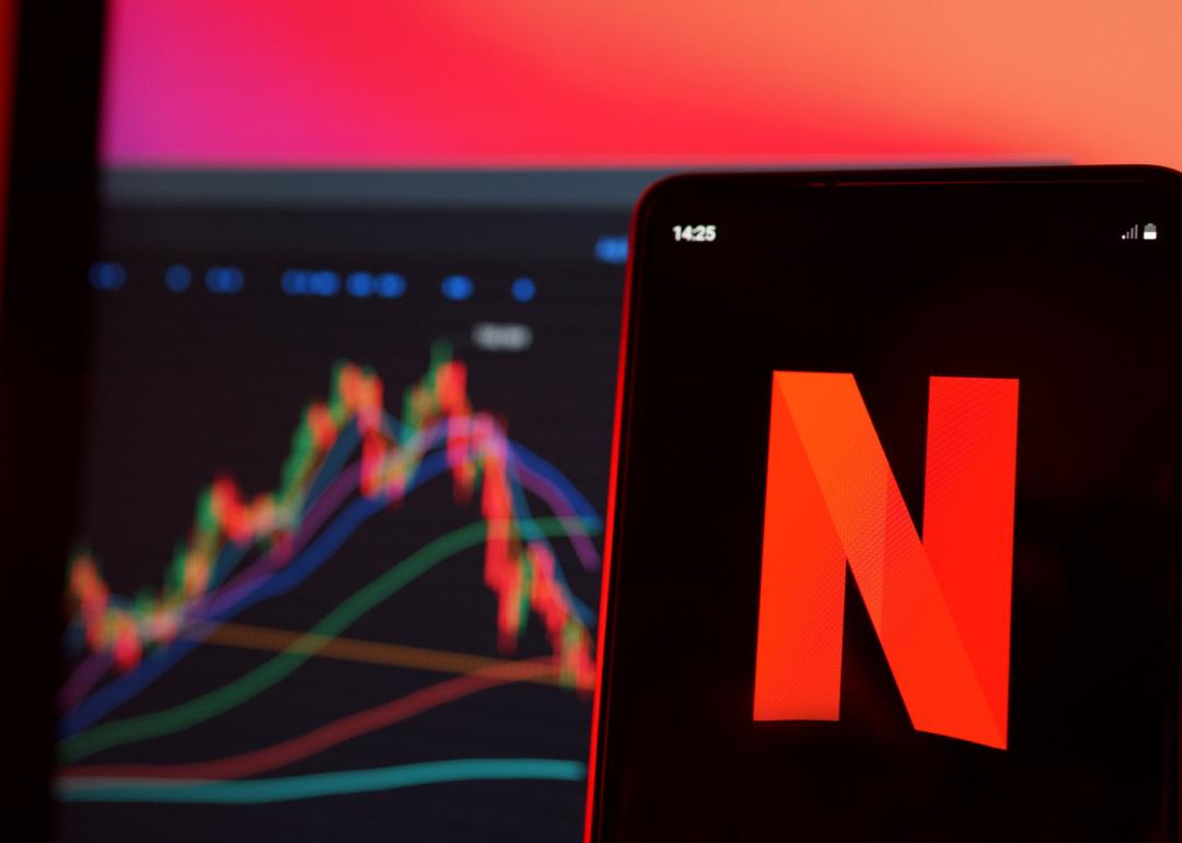 Netflix stock index on a smartphone screen.