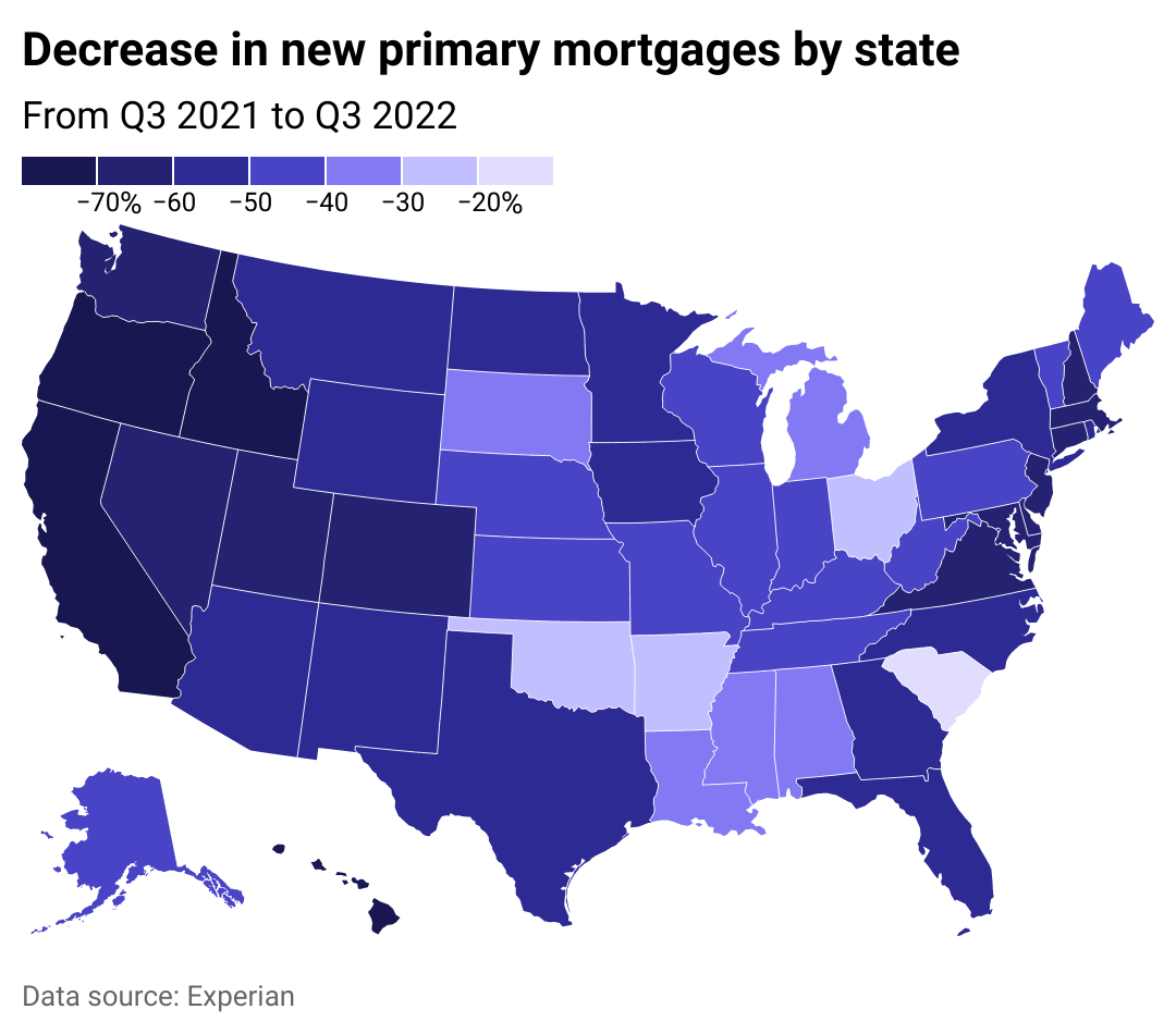 A map showing the change in new mortgages by state.