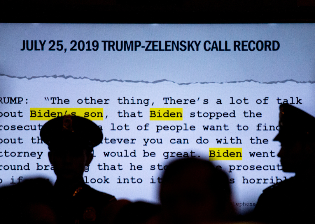 A quote is displayed on a monitor from a phone call between President Donald Trump and Ukrainian President, Volodymyr Zelensky during a House Intelligence Committee hearing.