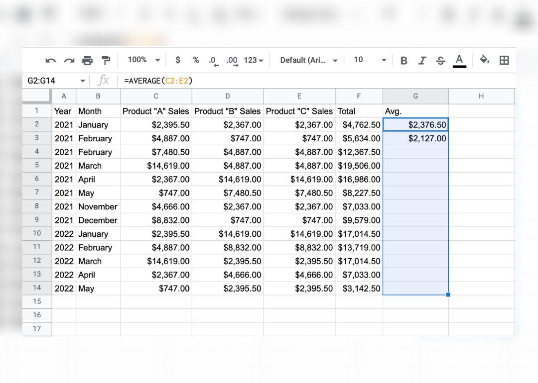 A spreadsheet with columns for year, month, sales of multiple products, totals and a blank column for 'average sales.'