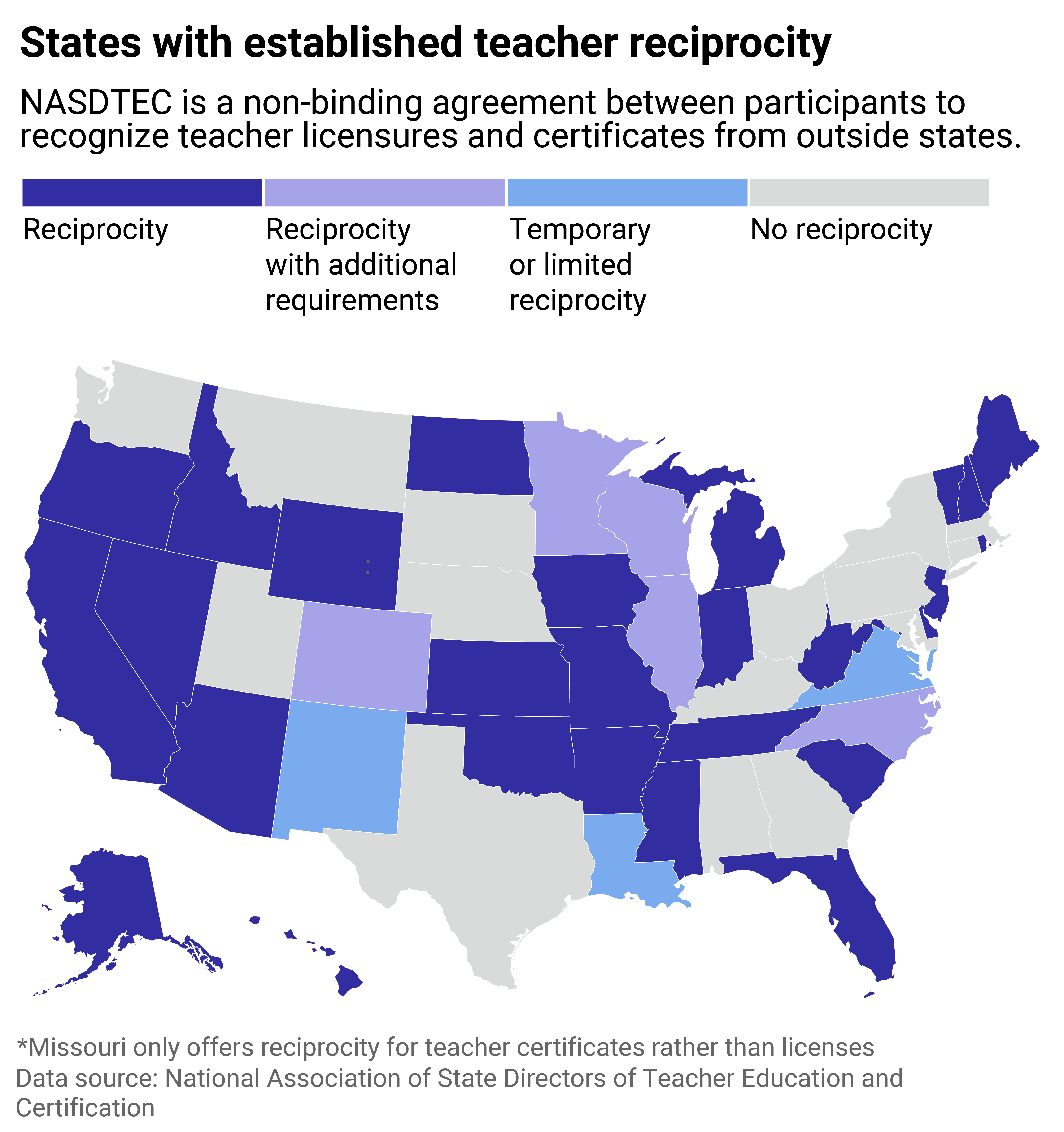 Map showing states with established teacher reciprocity programs.