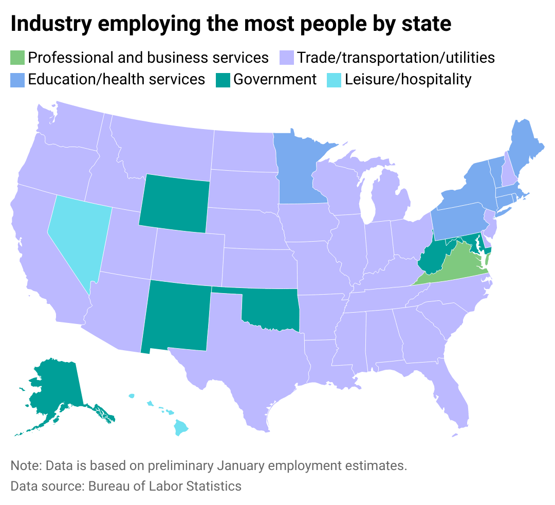 A map showing the top industry employer in each state.