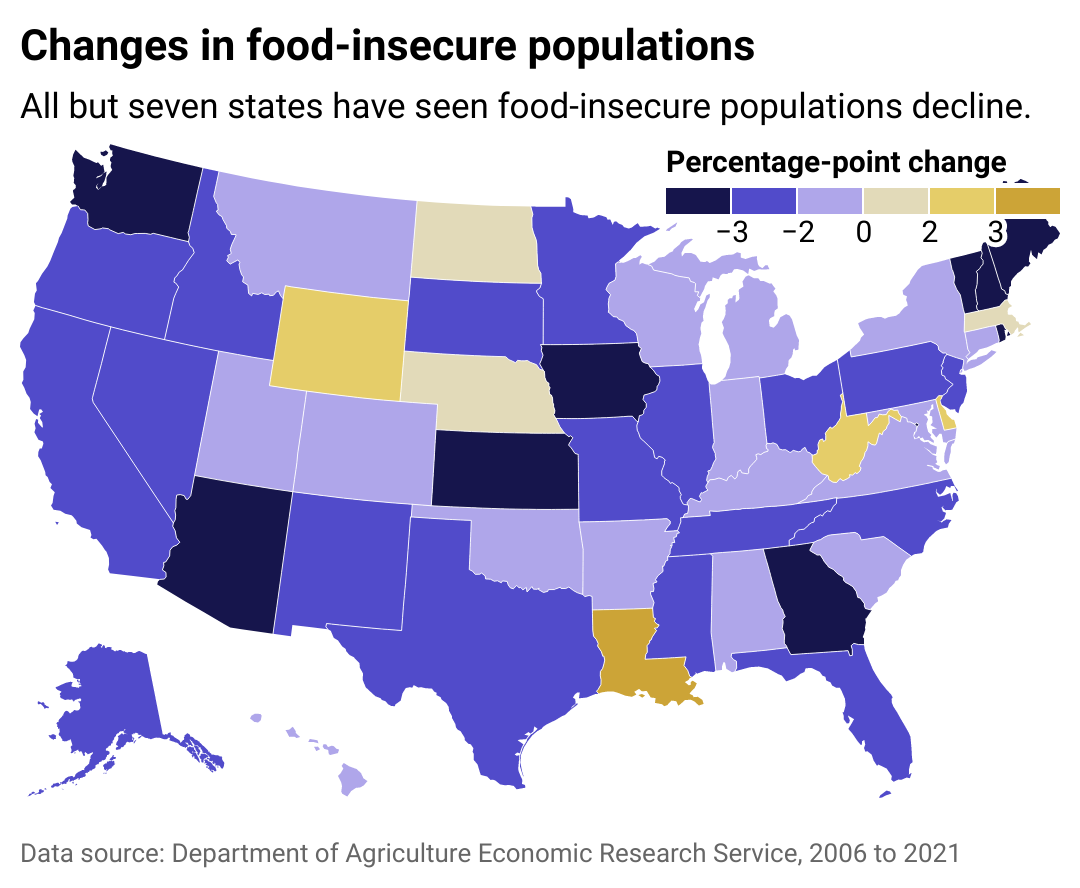 Map showing states changes insecure populations. Four states show an increase.