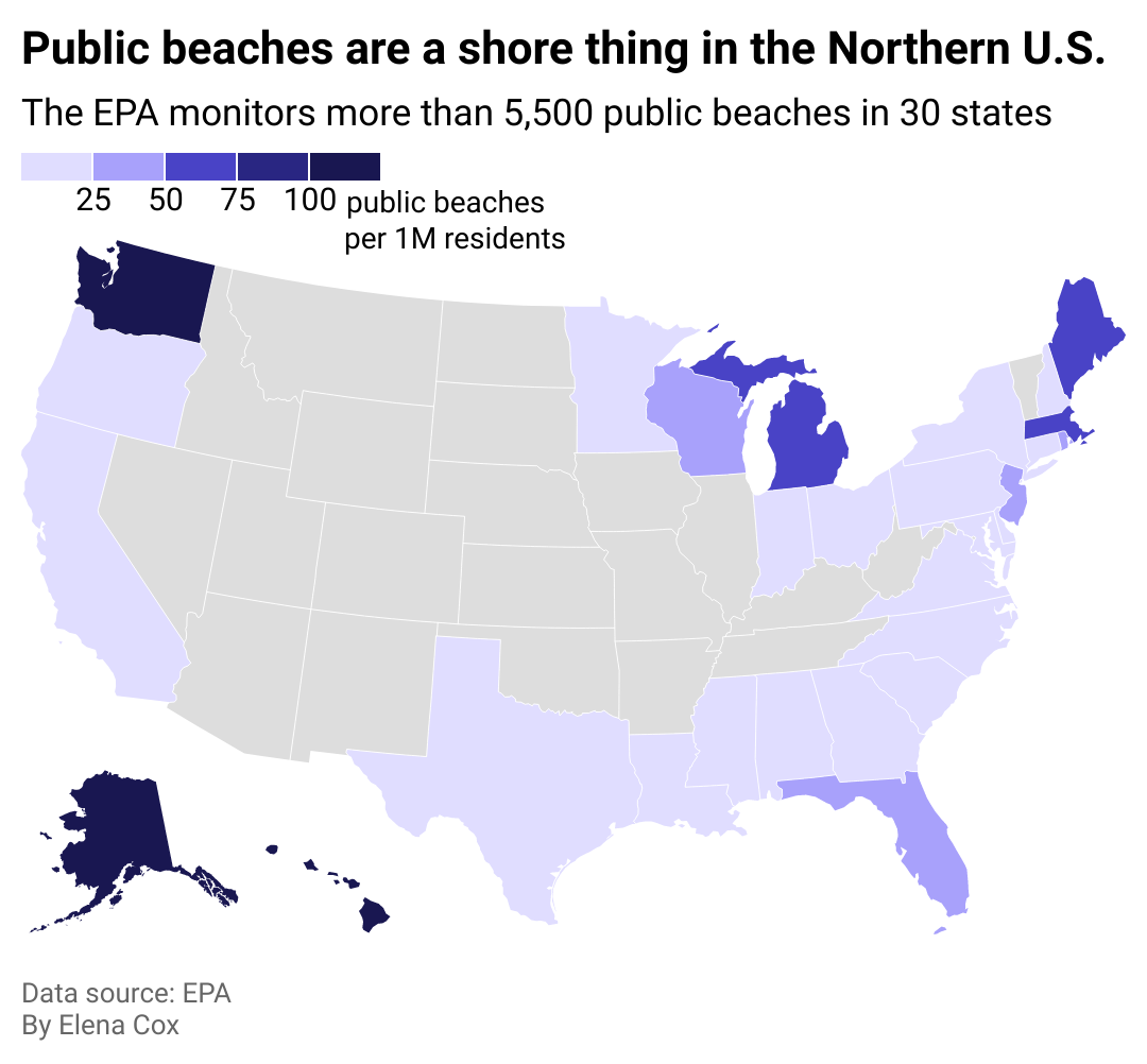 Map showing how many public beaches per million residents can be found in each U.S. state. Hawaii, Alaska, and northern and coastal states have the most beaches per 1 million residents.