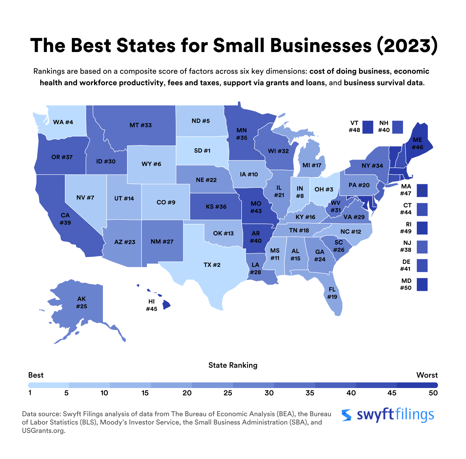 Best State For Small Business Llc