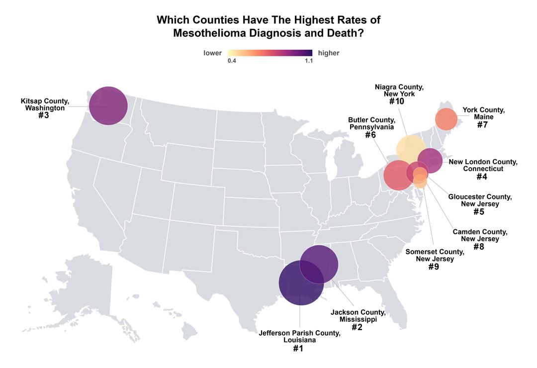 A map of the U.S. showing the locations of the counties with highest rates of mesothelioma diagnosis and death.