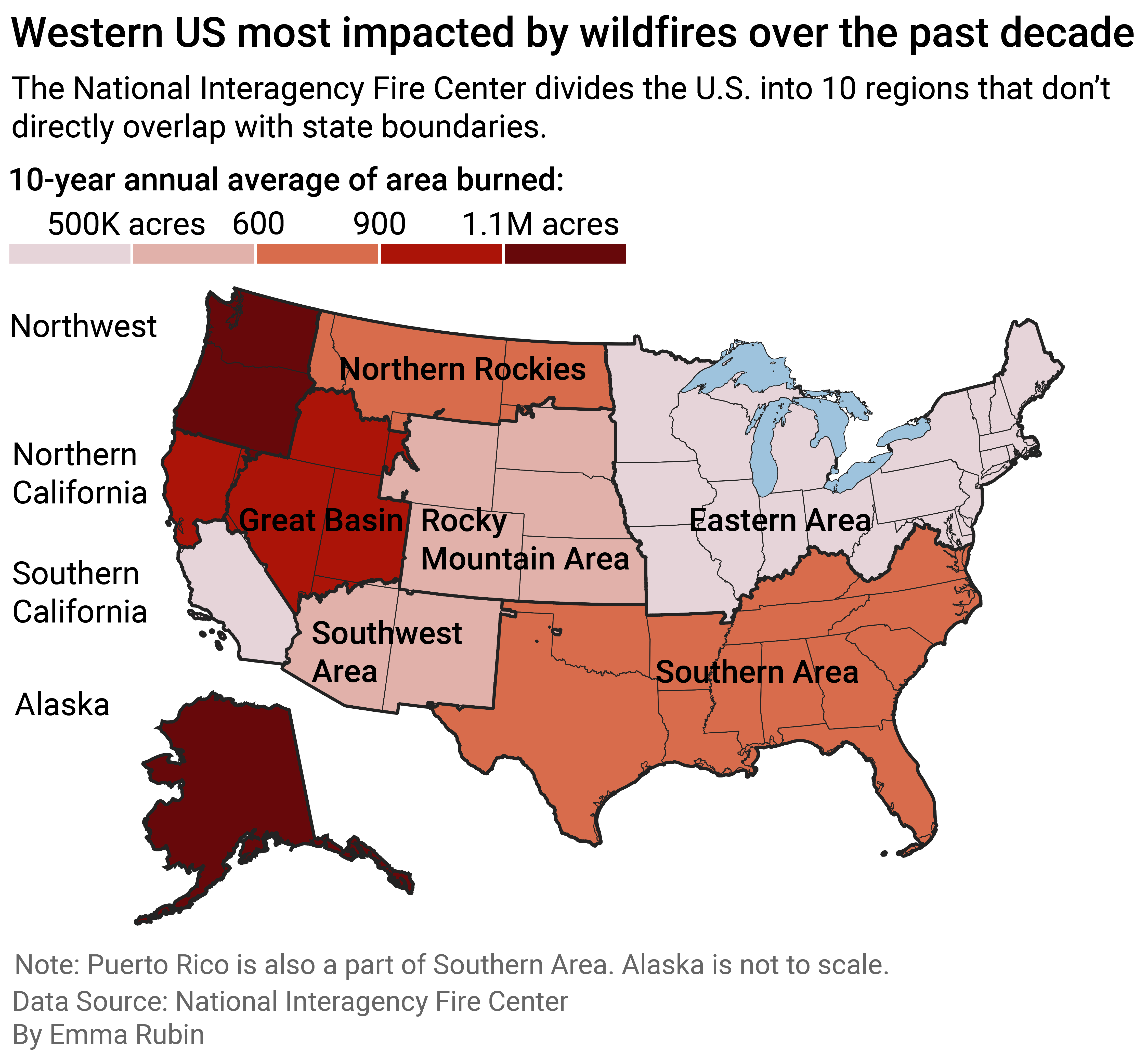 Map showing western US reports the most wildfire damage based on acres burned over the past decade. Fire regions do not directly line up with state boundaries.