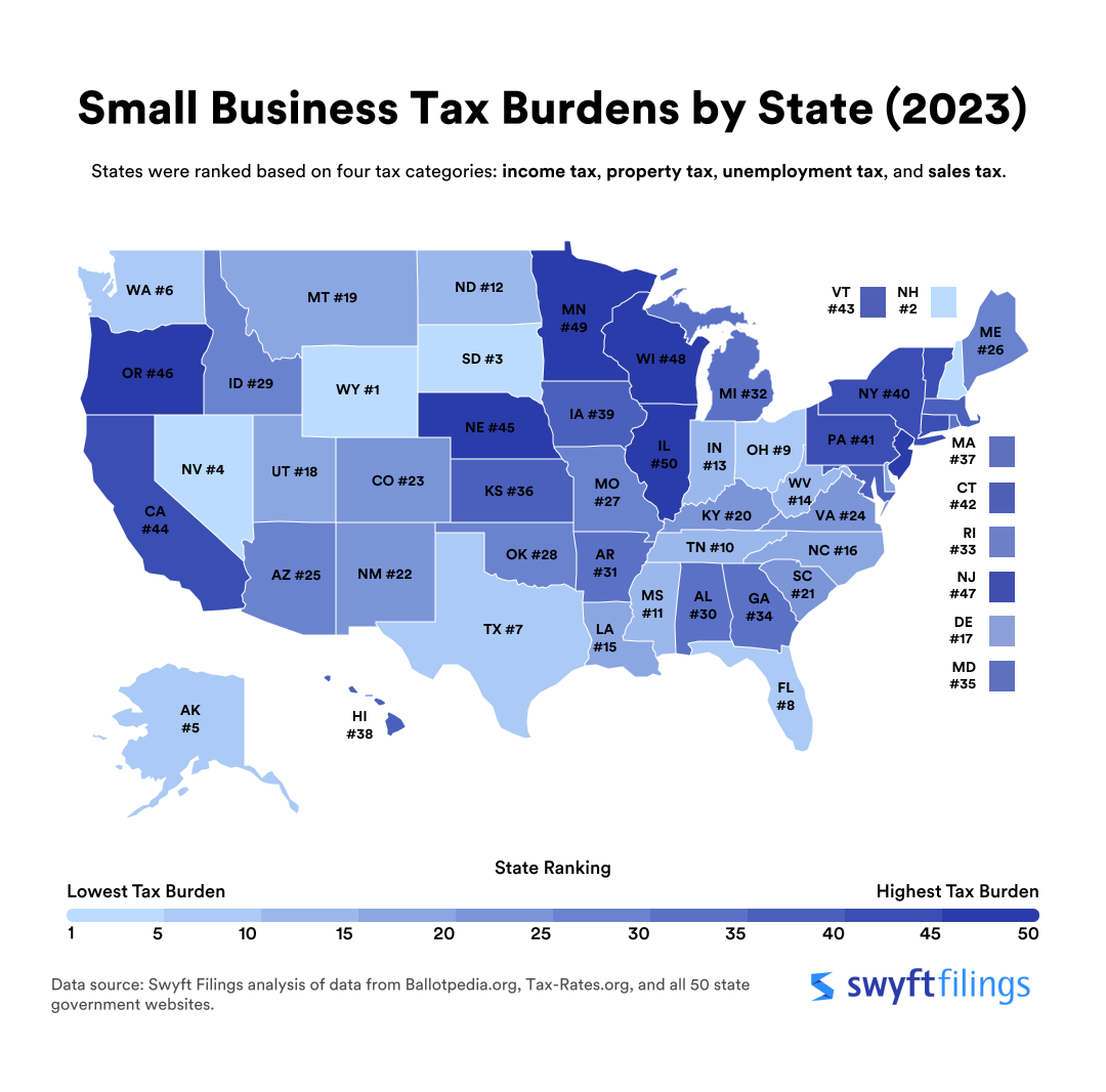 A map of the U.S. with states labeled by their level of small business tax burden.