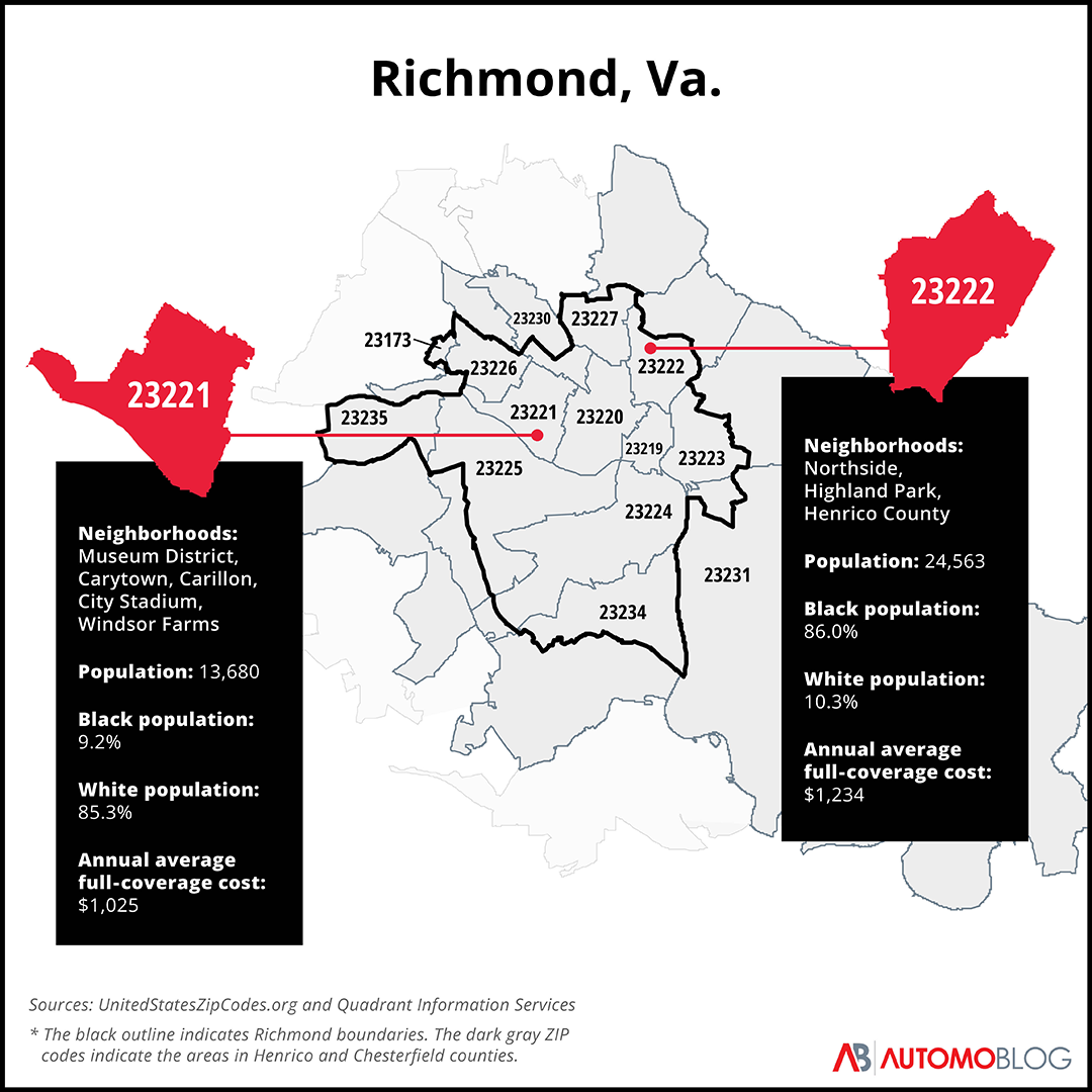 A graphic map of Richmond, Virginia, by zip code with text comparing insurance costs and rates between two selected zip codes.
