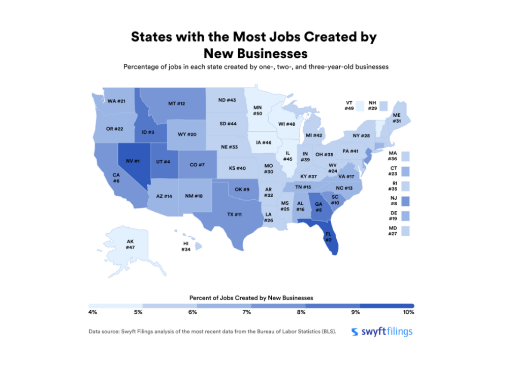 A color-coded US map showing states with the most jobs created by new businesses