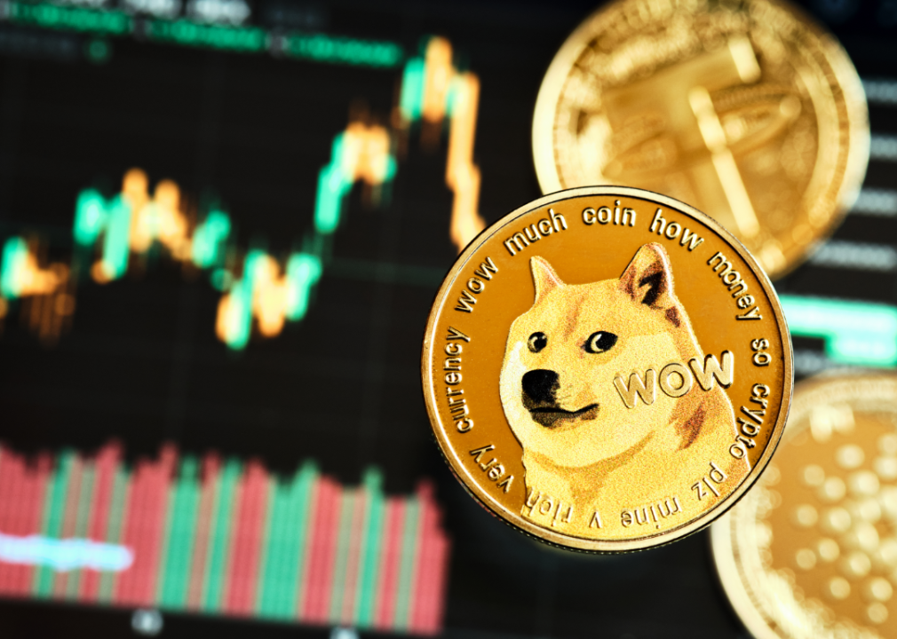 DOGE coin crypto currency with graph in the background