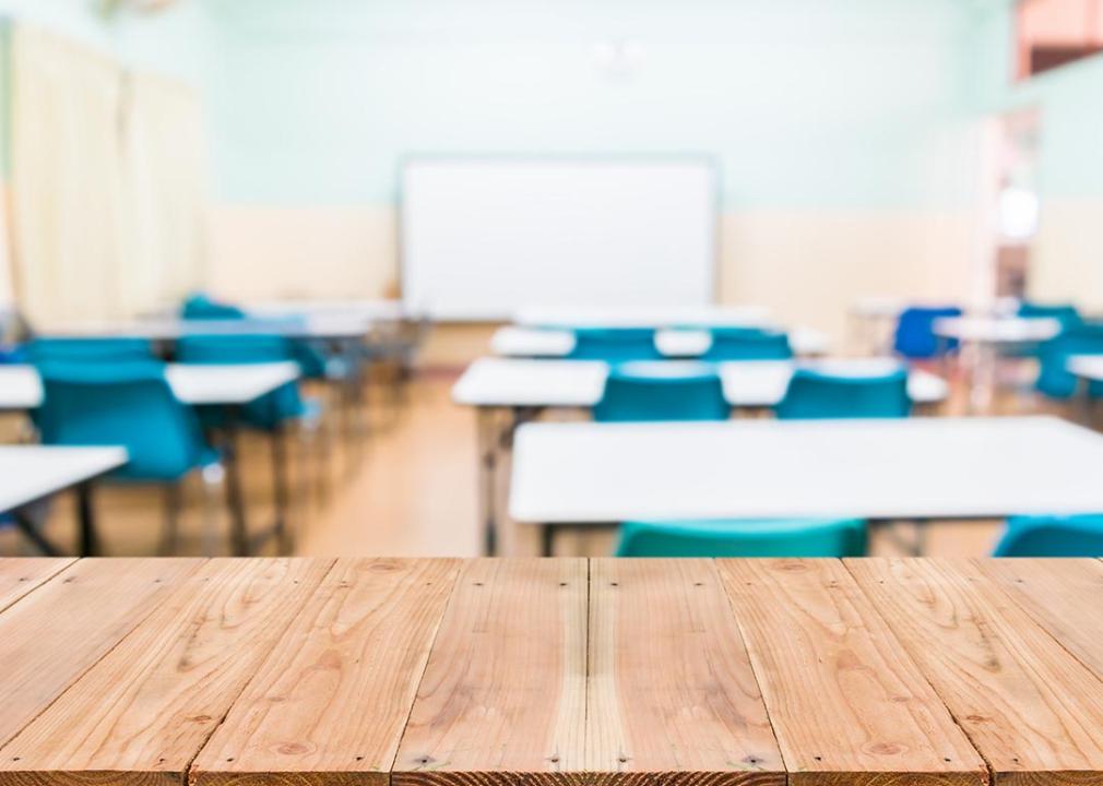 When schools experimented with 10,000 pay hikes for teachers in hard