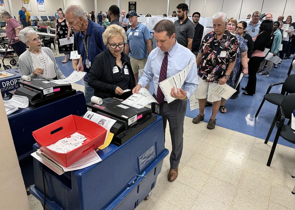 How Arizona hopes to avoid a 'nightmare' if November ballot stretches to a second page