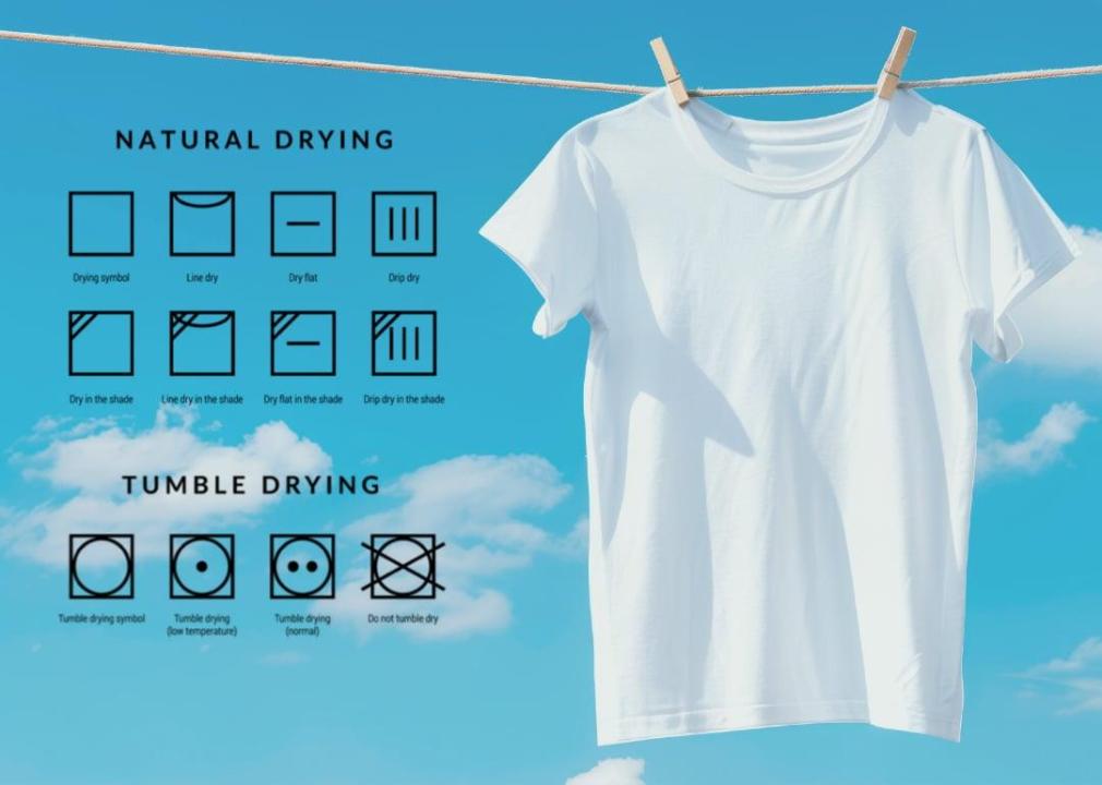 Laundry care drying symbols with white shirt hanging on line and blue sky.