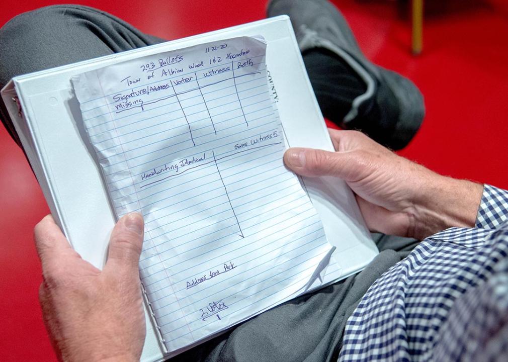 An election observer from the Trump campaign displays the notes he has taken while watching the Dane County recount at the Monona Terrace in Madison, Wisconsin in 2020.