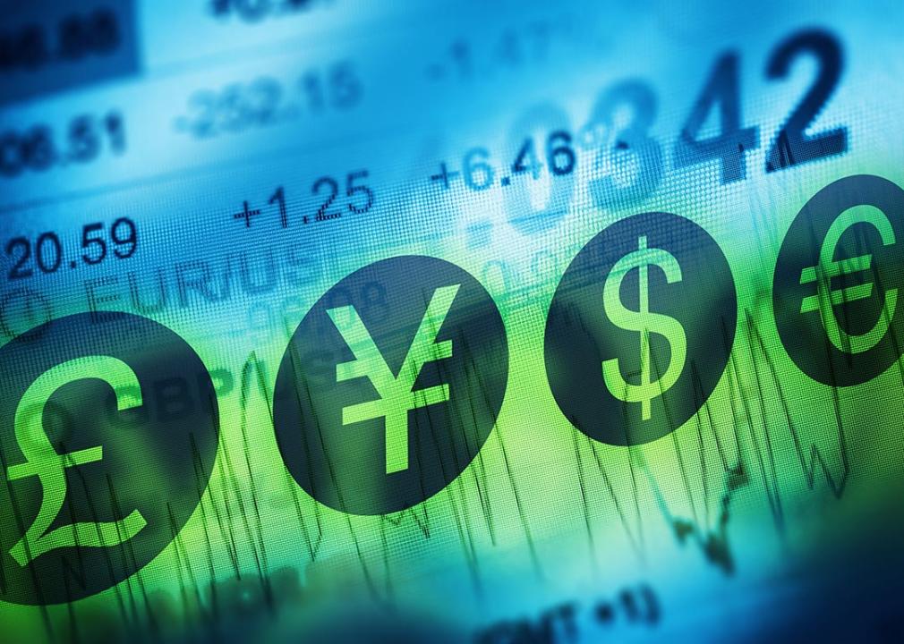 Financial markets and global economy concept illustrated by charts and superimposed symbols of United Kingdon Pound, European Euro, American Dollar and Japanese Yen.