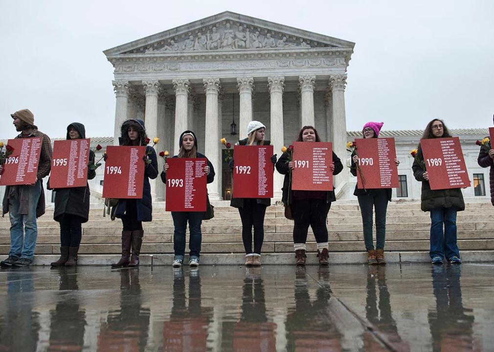 Activists protesting the death penalty holding up names on red signs in front of the U.S. Supreme Court.