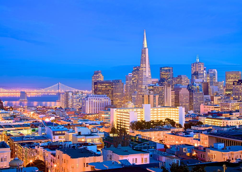 A cityscape view of skyscrapers and Golden Gate Bridge in San Francisco during dusk.