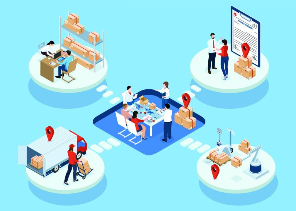 Isometric illustration of material procurement process for businesses.