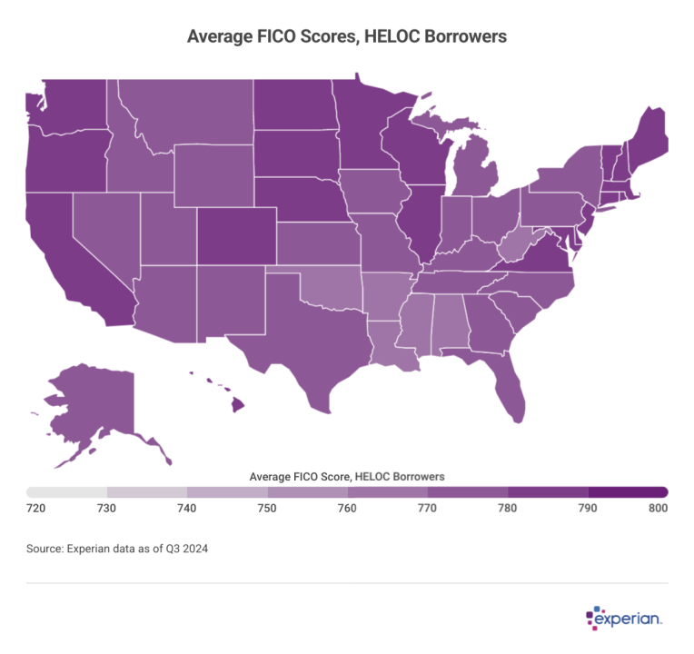 Map showing average FICO scores of HELOC borrowers.