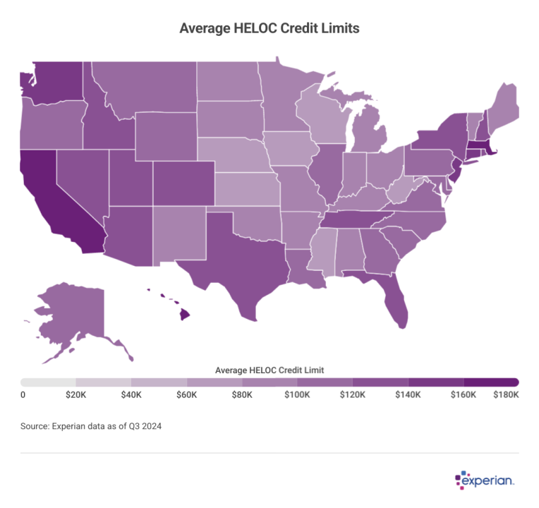Map showing average HELOC credit limits.