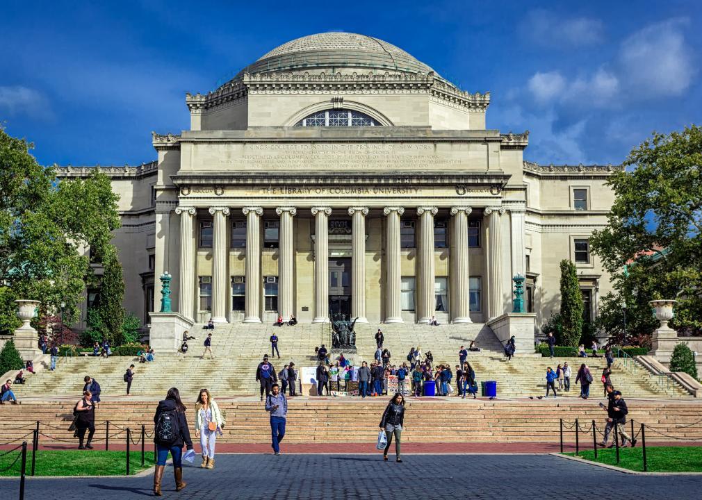 Columbia University Library buildings with columns and dome.