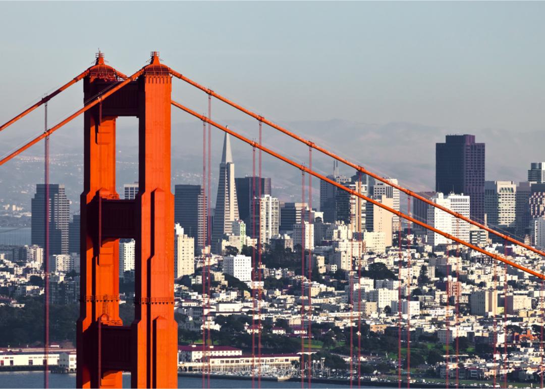 San Francisco skyline with the Golden Gate Bridge in foreground.
