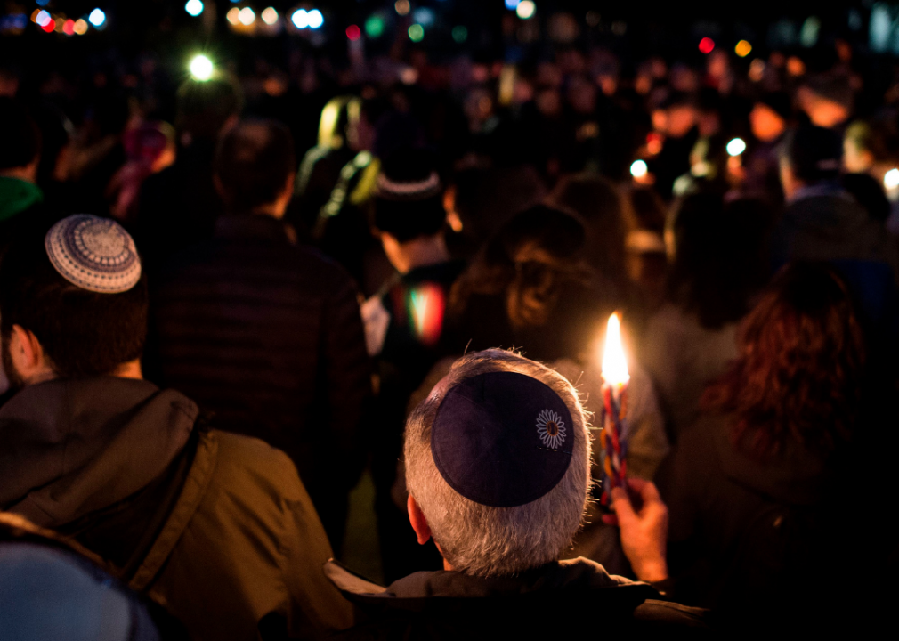 Timeline of Jewish history in the US