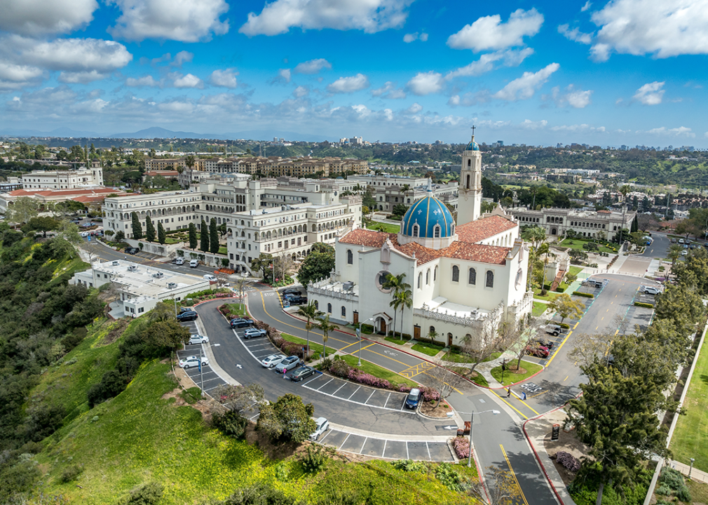 Aerial view of The Immaculata Church at the University of San Diego.