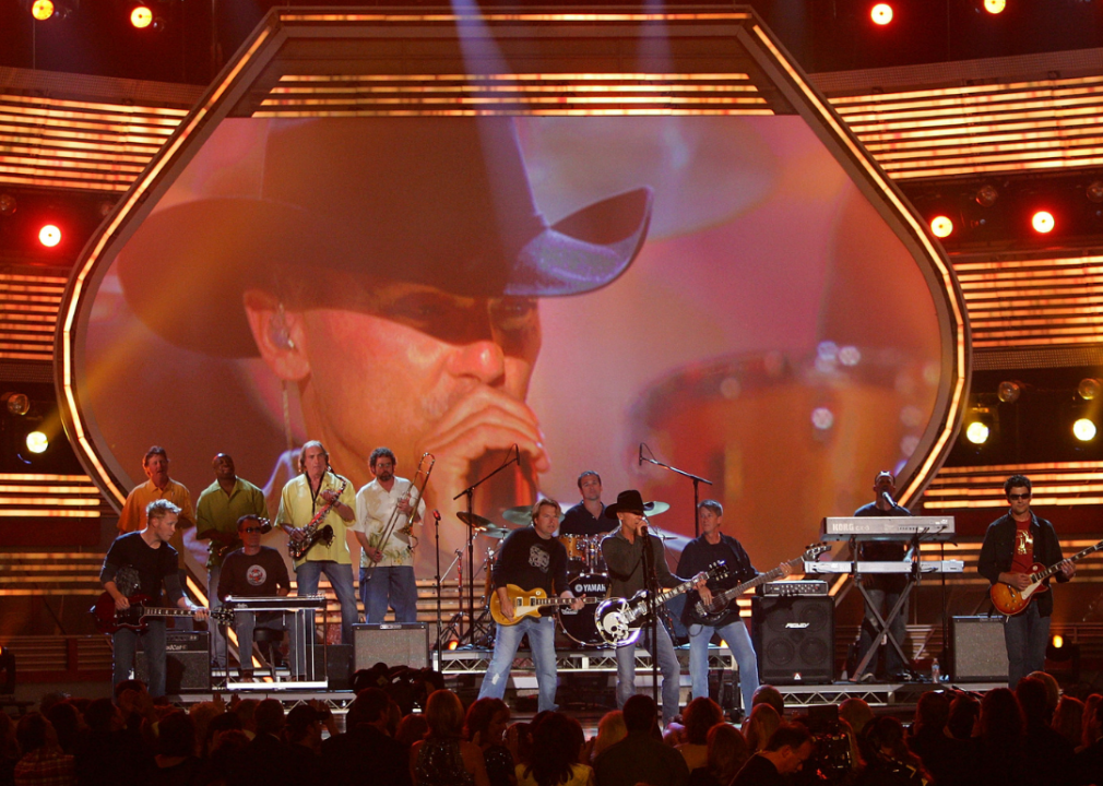 Kenny Chesney performs onstage at the Academy Of Country Music Awards.