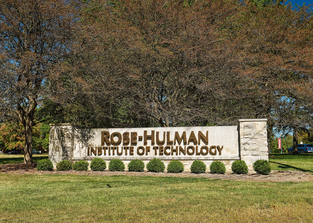 RoseâHulman Institute of Technology.