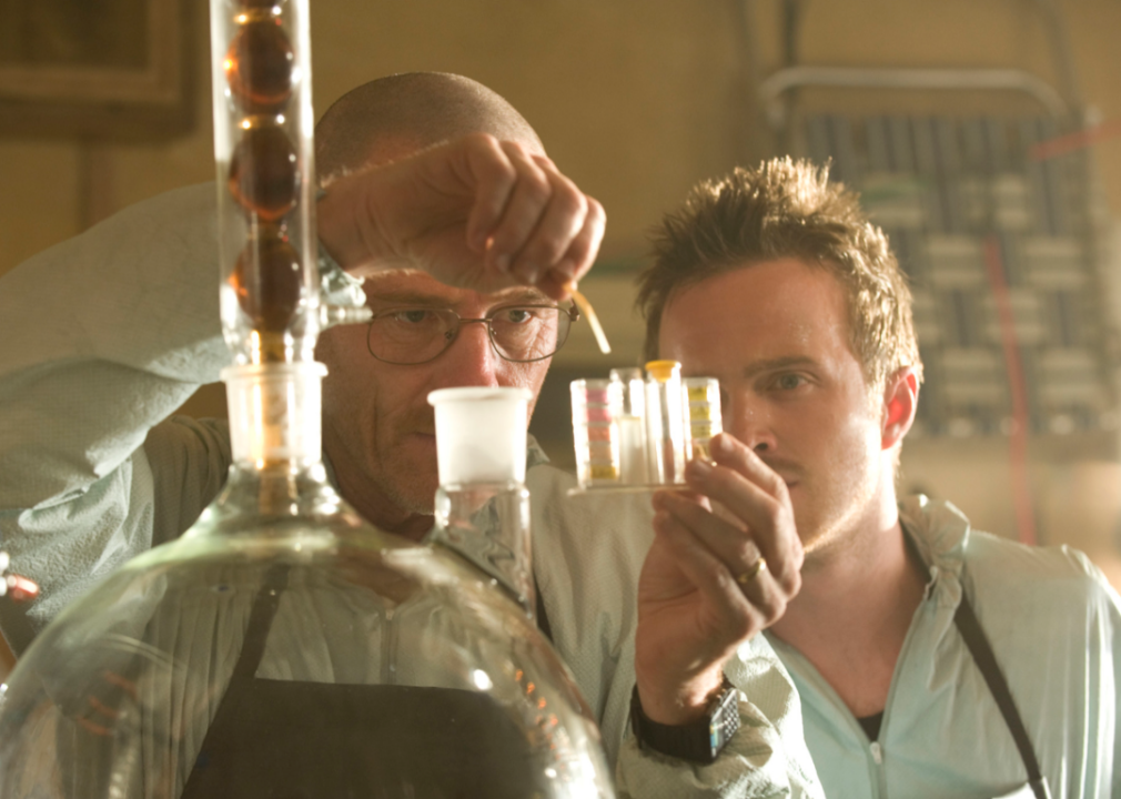 Bryan Cranston and Aaron Paul in a scene from ‘Breaking Bad.’