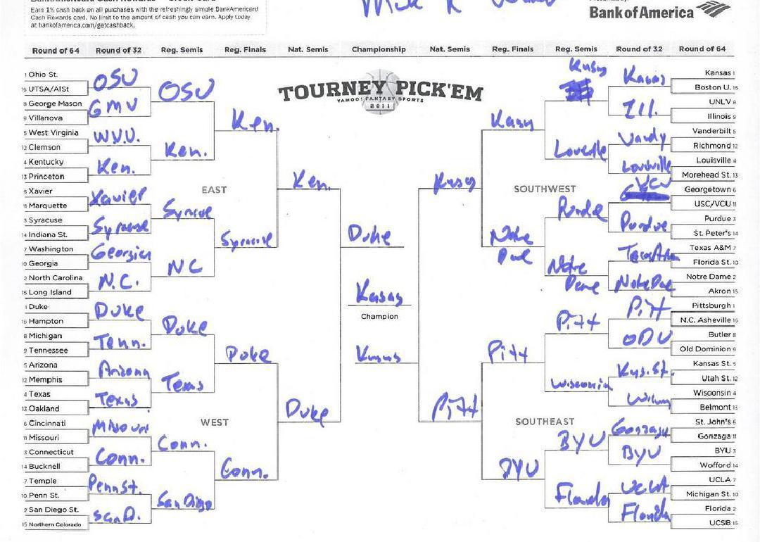 A March Madness bracket, filled out in pen. 
