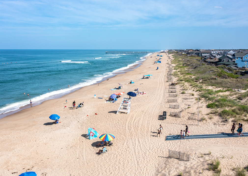 Looking South on a Sunny Summer Day over the beaches of Nags Head.