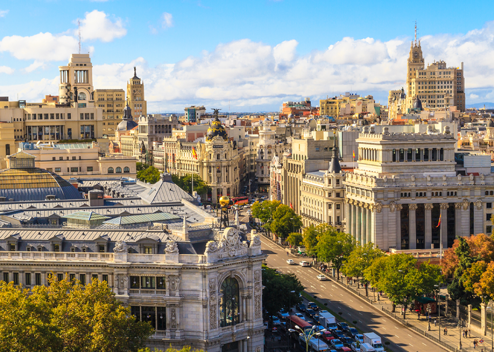 #2. Madrid Madrid cityscape and aerial view of of Gran Via shopping street