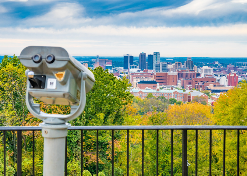 The Birmingham skyline with a tourist binocular telescope in the foreground.