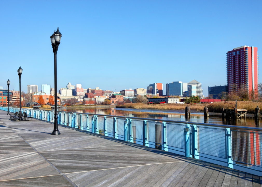 Wilmington, DE skyline.