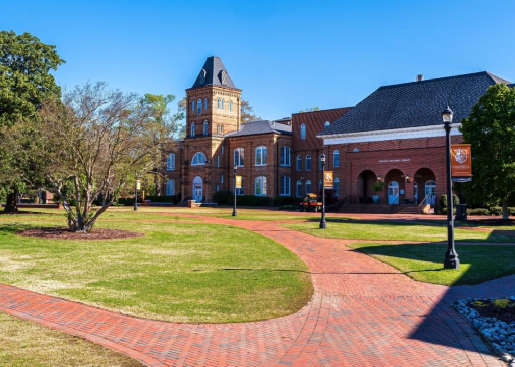 Campbell University Library.