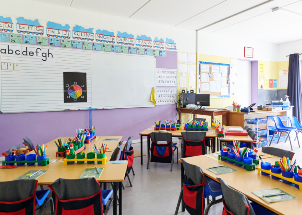 An elementary classroom.