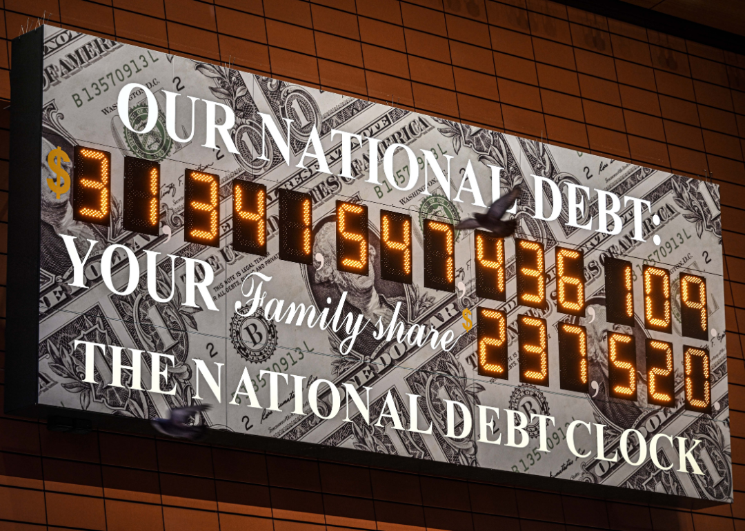 A screen showing the national debt clock after the U.S. hit its debt limit and the Treasury started using extraordinary measures to avoid default on January 19, 2023.
