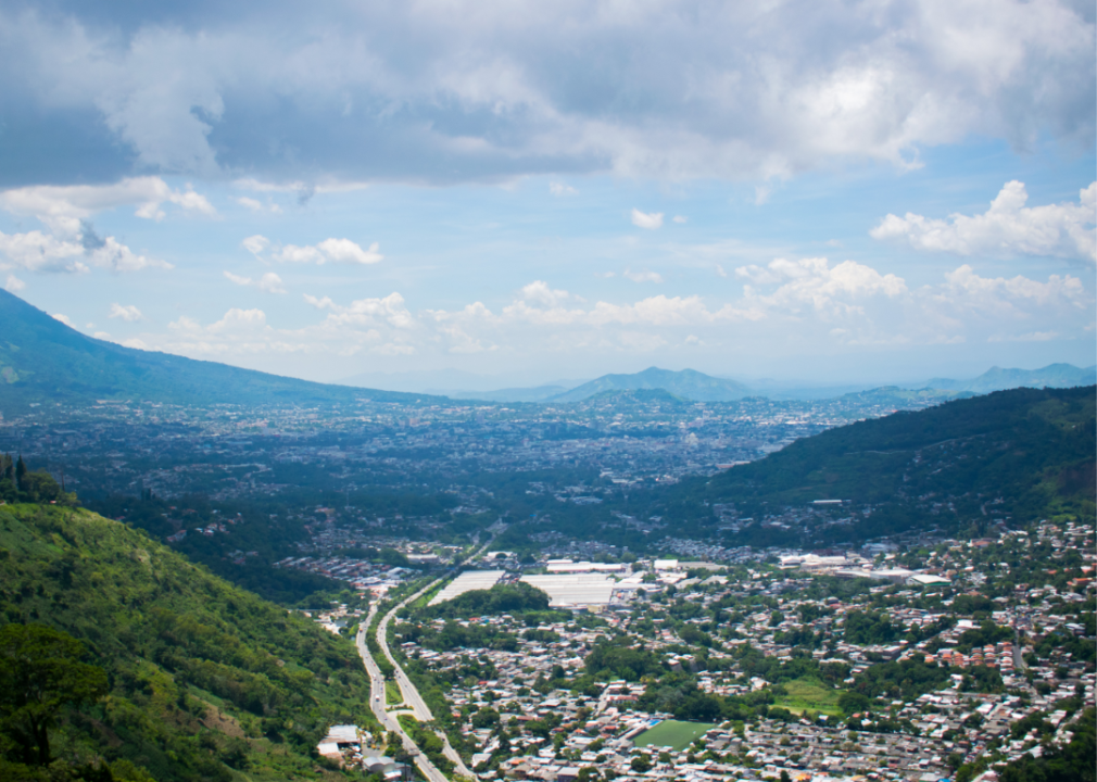 ElSalvadorW