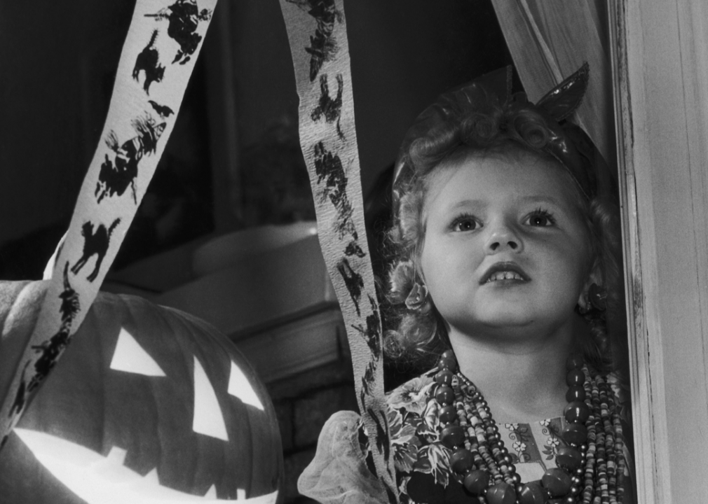 Halloween Sees a Surge in Popularity – and Anticipated Spending, Best  States