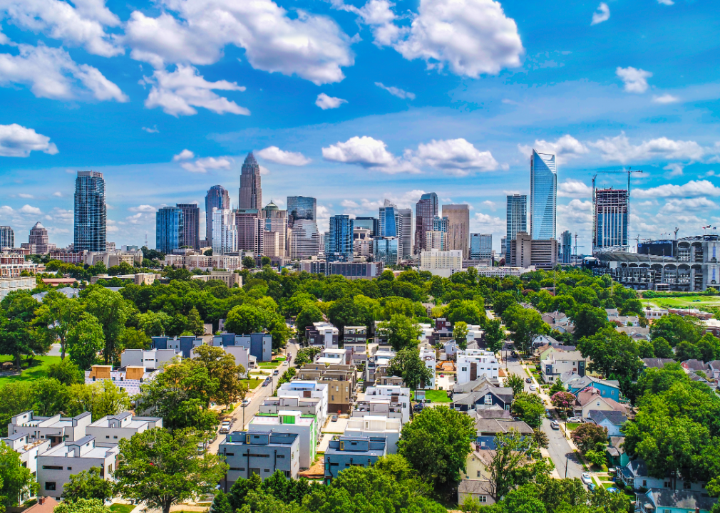 The Charlotte, NC skyline.