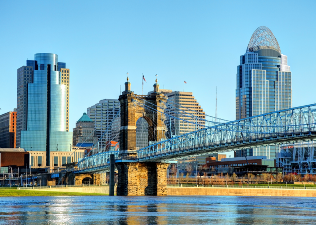 A bridge with the Cincinnati skyline in the background.