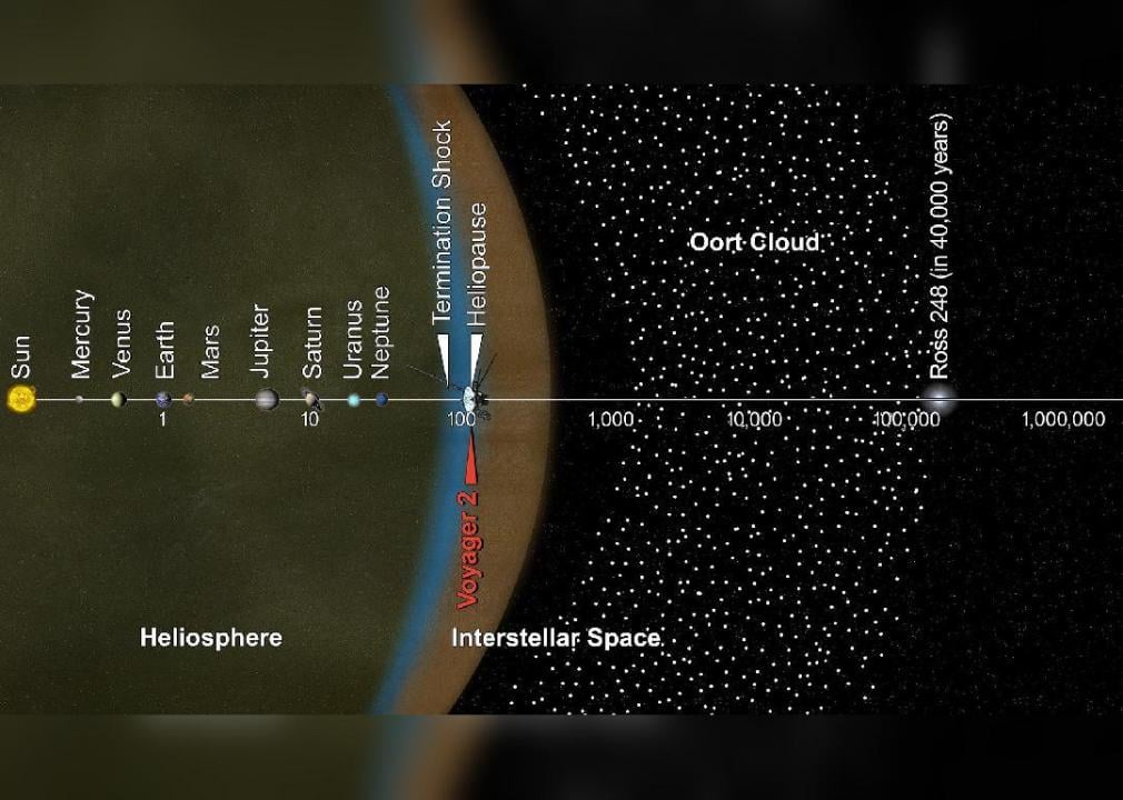 50 Space Terms for Understanding the Universe