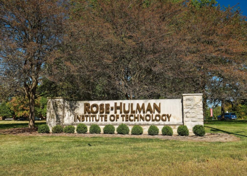 #43. Rose-Hulman Institute of Technology A stone sign for Rose-Hulman Institute of Technology.