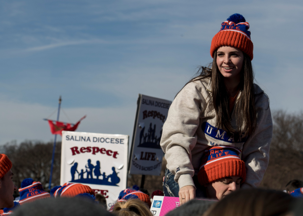 Students in a pro-life march at University of Mary.