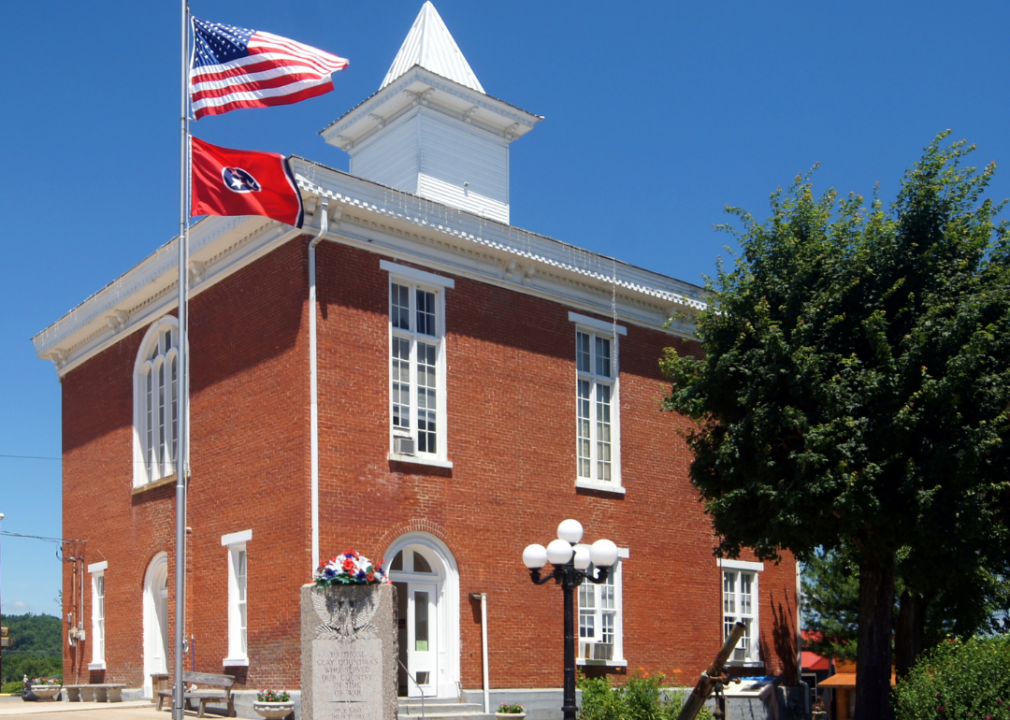 #8. Clay County